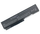 LG SQU-805